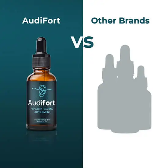 Audifort bottle compared with generic bottle silhouettes